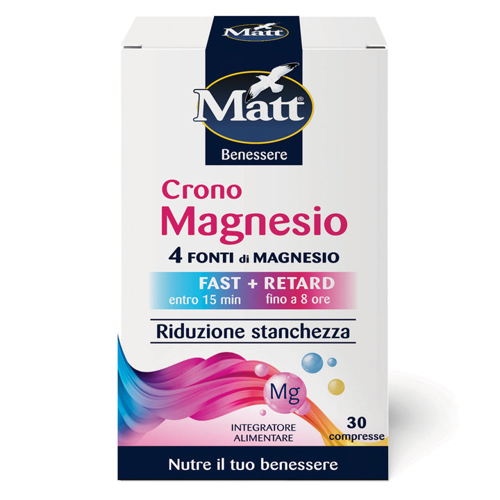 Crono Magnesio