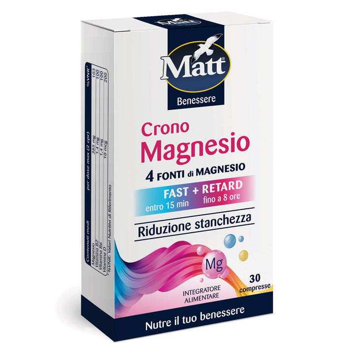 Crono Magnesio