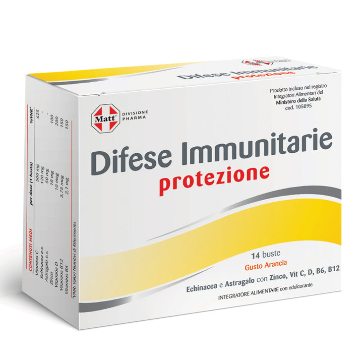 Difese Immunitarie