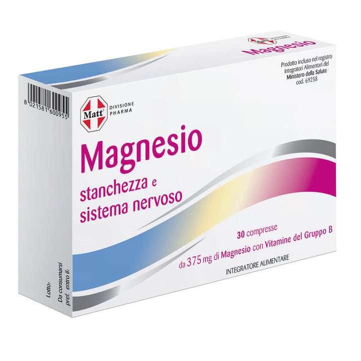 Magnesio